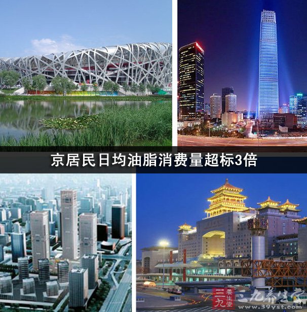 用针每天扎小人的照片_人均每天用油量(3)