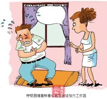 问题一:冷天气里呼吸困难吗?