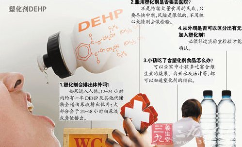摄入塑化剂后该怎么办 - 百科教程网_经验分享