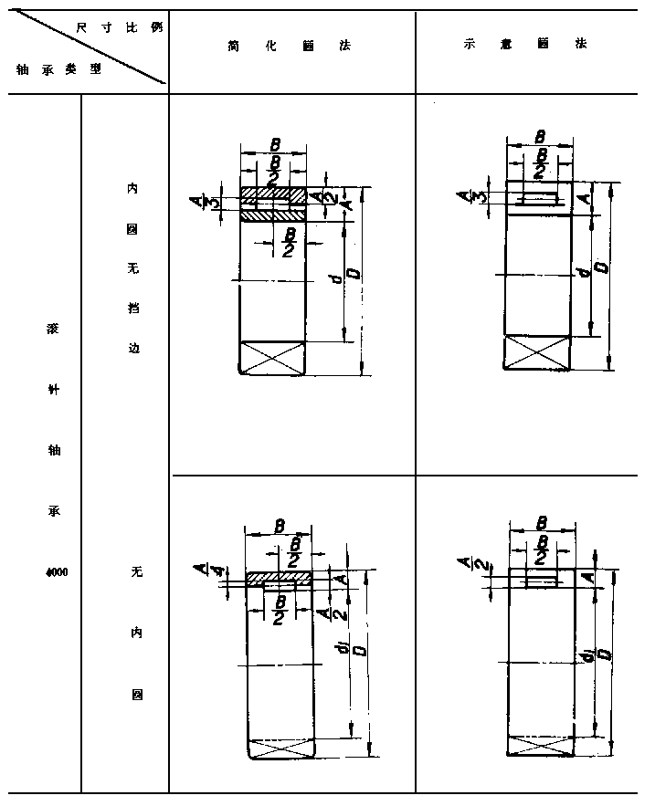 挡油环零件图画法图片