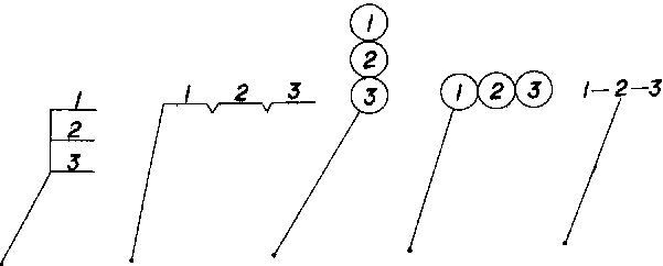 机械制图标准-机械制图--装配图中零,部件序号及其编排方法