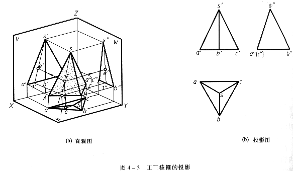 三棱台的三面投影图图片