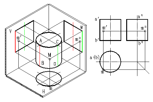 机械制图-立体表面交线的投影作图