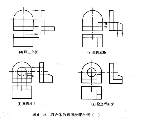 機械製圖第三章 基本形體及組合體的視圖——3.1平面立體的投影