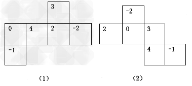 如图(1)和图(2)分别是两个正方体的展开图,这两个正方体中,对面数字之