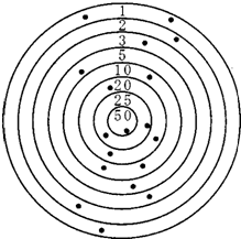 把下面的梯形分成一个平行四边形和一个三角形