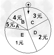 某体育项目的比赛规则由三局两胜改为五局三胜