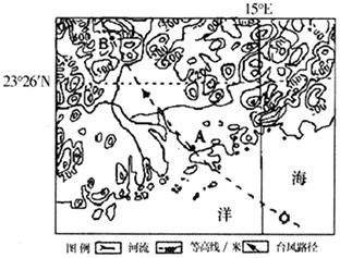 下图为登陆我国南部沿海地区的某台风路径示意