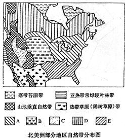 读俄罗斯自然地理要素分布图和澳大利亚降水量