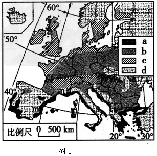图1为欧洲四种农业地域类型分布图,图2是该区