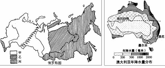 读俄罗斯自然地理要素分布图和澳大利亚降水量