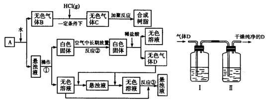 (15分)实验室用浓硫酸和乙醇制乙烯时,常会看到