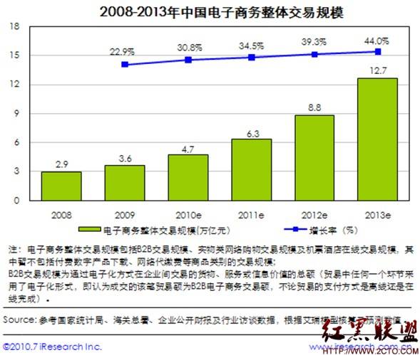 百度怎么取名字好听_如何让百度收录新名字_收我的名字在百度上怎么整