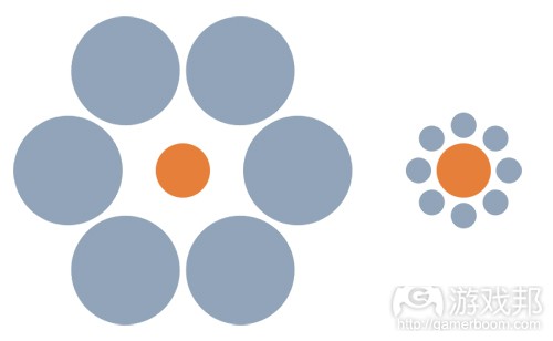 predictably_irrational_illusion(from flarkminator)